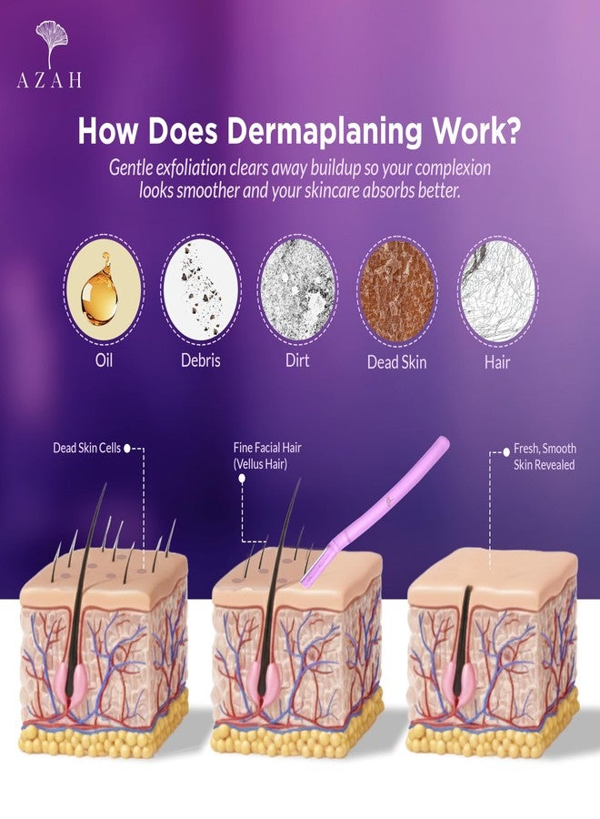 Azah Dermaplaning Face Razor for Woman [Pack of 3] | Smooth Face Razor | Instant & Painless Facial Razors for Women Facial Hair | Perfect for Eyebrows, Upper Lip & Chin | Ideal for All skin Types - Image 3